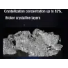 Lavado de autos9H - recubrimiento de cuerpo de cerámica nano - impermeable - antiescote - líquido de vidrio hidrofóbico