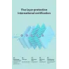 FFP2 - KN95 - PM2.5 - masque antibactérien de protection / visage - 5 couches - réutilisable - 10 / 50 / 100 pièces