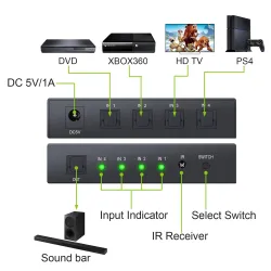 4x1 SPDIF - digital optisk ljudväxlare - Toslink switchbox med optisk kabel