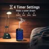 Air humidifier - essential oils diffuser - with 7 colors night light - 260ml