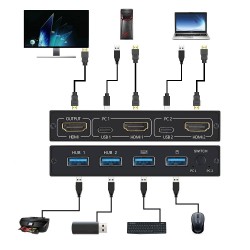 Rozdzielacz przełączników KVM 4K - HDMI - USB - wspólny monitor - z 2 portami