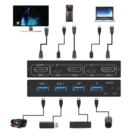 KVM 4K switch switch - HDMI - USB - delad bildskärm - med 2 portar