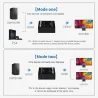 HDMI bi-direction splitter - 4K - 1080p