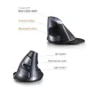 M618GX - 1600 DPI - ergonomische vertikale drahtlose Maus - optisch - 6 Tasten - mit Silikongehäuse
