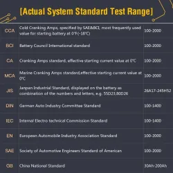 AB101 - 12V - 100 till 2000 CCA - bil batteritestare - diagnostiskt verktyg
