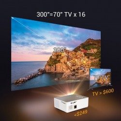 K20 - full HD - 4K 3D 1920x1080p - Android - WiFi - LED - projectorProjectors
