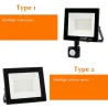 LED floodlys - udendørs reflektor - PIR bevægelsessensor - vandtæt - 10W - 20W - 30W - 50W - 100W