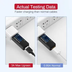 Micro USB - type-C - USB charging cable - 3A - fast charging