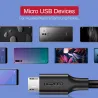 Micro USB - type C - USB charging cable - 3A - fast charging - smartphones