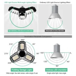 LED bulb - foldable lamp - high power - E27 - 110V - 220V - 40W - 60W - 80W