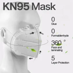KN95 face mask - PM2.5 - mouth mask - antibacterial