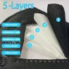 KN95 / FFP2 - beschermend mond- / gezichtsmasker - vijflaags - antibacterieel - herbruikbaar - 10 - 100 stuksMondmaskers