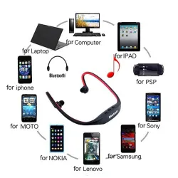 Sport Bluetooth-oortelefoon - draadloos - handsfree - S9Oor- & hoofdtelefoons
