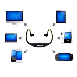Écouteur Bluetooth - sans fil - mains libres - S9