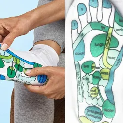 Acupressure socks - physiotherapy massage relieve - tired feet reflexology socks - foot point socks