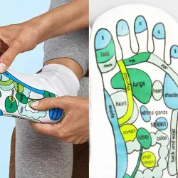 Acupressure socks - physiotherapy massage relieve - tired feet reflexology socks - foot point socks