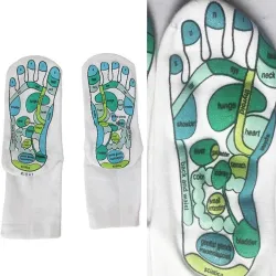 Akupressursocken - Physiotherapiemassage - Schmerzlinderung