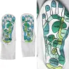 Acupressure socks - physiotherapy massage - pain reliefMassage