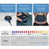 Abdominal muscle trainer -toner - exercise at home - summer is coming - work your body