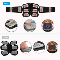 Abdominal / arms muscle training belt - EMS ABS trainer - home fitness