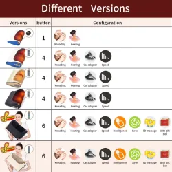 Electric massage pillow - infrared heating - neck / shoulders / back