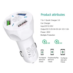 Adapter for car - usb  - quick and effecient