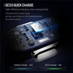 QC 3.0 - Dual USB - Telefon-Autoladegerät - LED-Digitalanzeige - Schnellladung