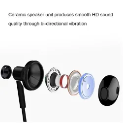Oryginalne Xiaomi Hybrid DC Seo - słuchawki douszne - podwójna jednostka Hi-Res - 3,5 mmSłuchawki
