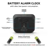 Digital alarm clock - dual smart alarm - with workdays / weekends setting / snooze - battery operated