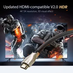 Audiokabelsplitter - HDMI 2.0 - 4K / 60HzSplitters