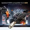 Rozdzielacz kabla audio - HDMI 2.0 - 4K / 60HzRozgałęźniki