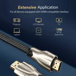 Rozdzielacz kabla audio - HDMI 2.0 - 4K / 60HzRozgałęźniki