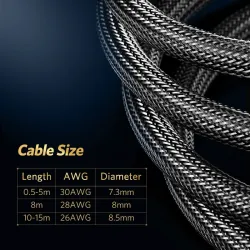 Rozdzielacz kabla audio - HDMI 2.0 - 4K / 60HzRozgałęźniki