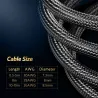 Audiokabelsplitter - HDMI 2.0 - 4K / 60HzSplitters