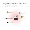 CF-WU816N wireless adapter - USB 2.0 - WIFIHubs