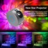 LED laserprojector - podiumlicht - met afstandsbediening - sterrenhemel / melkweg / sterrenPodium- en evenementenverlichting
