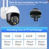 5MP / 2MP - CCTV security camera - HD - 1080P - H.265 - PTZ