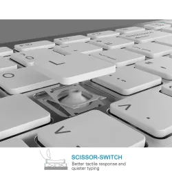Draadloos toetsenbord - Bluetooth - Hebreeuwse lay-out - iOS / Android / WindowsToetsenborden