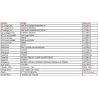 ANENG Q1 digital multimeter - professional - DIY  - capacitor