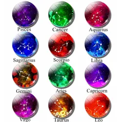 12 znaków zodiaku - szklany okrągły brelokBreloczki Do Kluczy