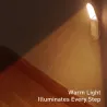 Baseus - lampa indukcyjna - lampka nocna - z czujnikiem ruchu - USB - LEDKinkiety