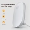 Baseus - magnetyczna lampka nocna / kinkiet - podwójna indukcja - LEDKinkiety