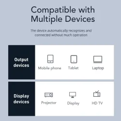 Kabel 4K USB-C do DP - Displayport - HDTV - 60HzKable