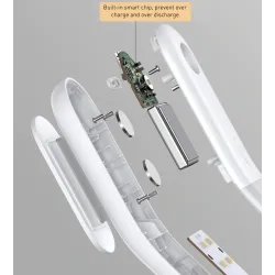 Baseus - lampa indukcyjna - lampka nocna - z czujnikiem ruchu - USB - LEDKinkiety