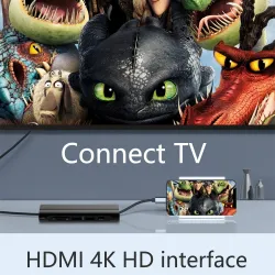 USB 3.0 HDMI adapter - C Splitter Port Type C