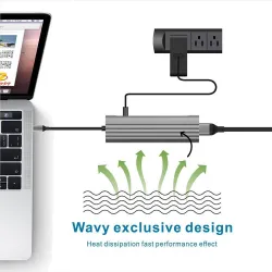 USB 3.0 HDMI adapter - C Splitter Port Type C