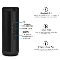Draadloze Bluetooth speaker - mini zuilbox - TF kaart - waterdicht - met zaklampBluetooth Luidsprekers