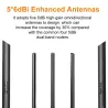 Tenda AC11 AC1200 - Router WiFi - 2.4G 5.0GHz - dwuzakresowy - 1167Mbps - z 5 antenami o wysokim zyskuSieć