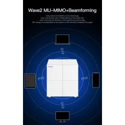 Tenda MW6 Nova - WiFi system - 2.4G / 5G - with app control