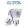 LED plant grow light - phyto lamp - full spectrum - E27 / E14 / 18W / 28W - UV / IR